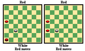 Red moves