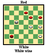 White wins