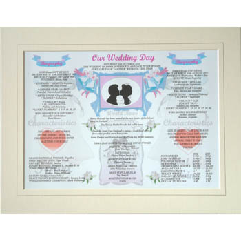 Personalised Gifts - Our Wedding Day product image