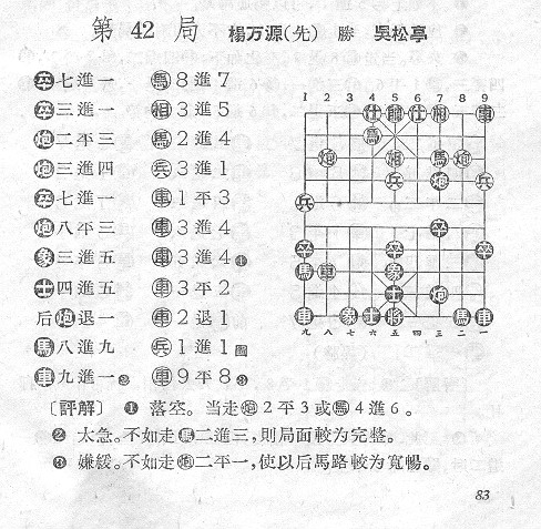Chinese notation