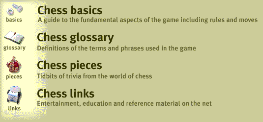 Chess reference