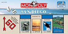 San Diego City Monopoly Game