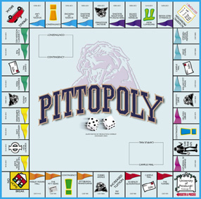 University of Pittsburgh PITTOPOLY Monopoly Board Game