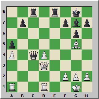 Aronian-Svidler2.jpg