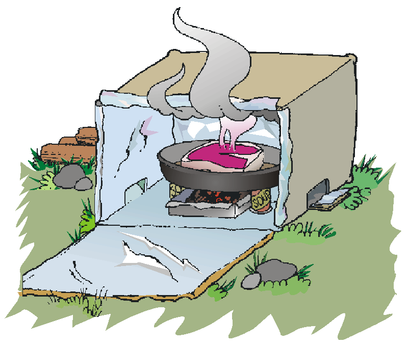 box reflector oven