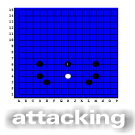 Attacking