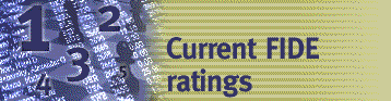 Current FIDE ratings