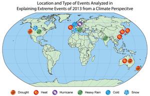 Location and type of events analyzed in Explaining Extreme Events of 2013 from a Climate Prospective.