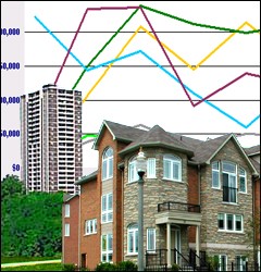 Housing Research Reports graphic